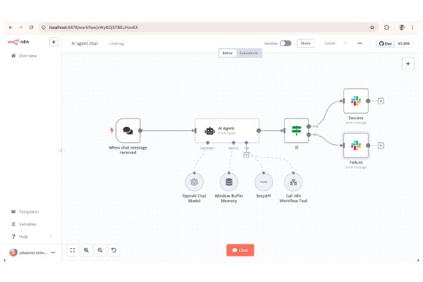 Critical n8n Git Node Flaw (CVE-2025-65964) Exposes Servers to Remote Code Execution