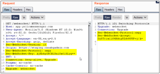 WebSocket Handshake Request and Response