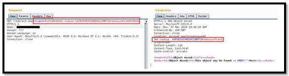 Exploiting CRLF injection vulnerability