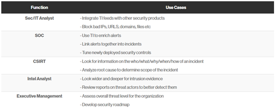 Web Monitoring