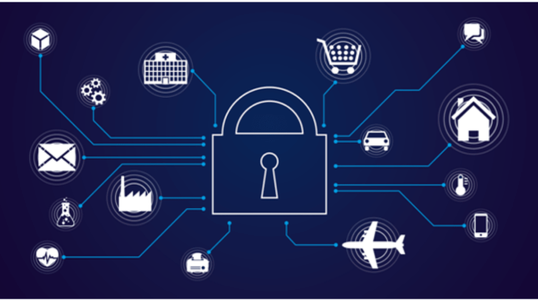 What is IoT Security?