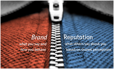 Brand Reputation