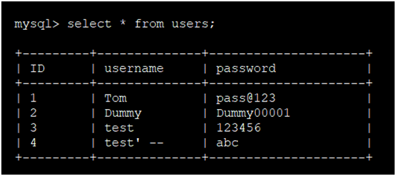 Post-registration database 