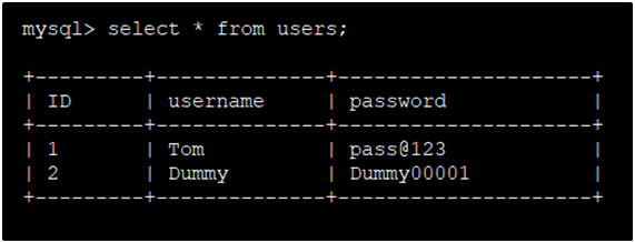 Pre-registration database