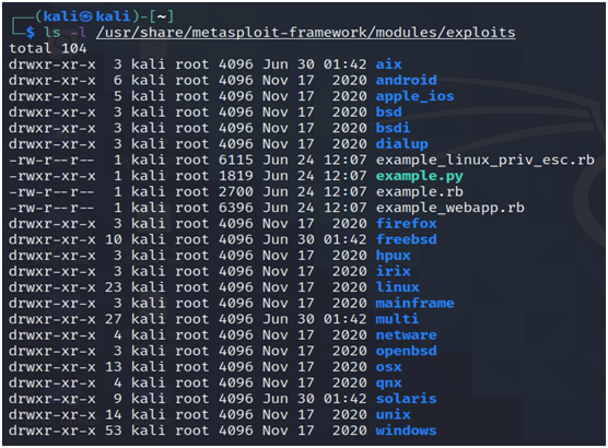 Metasploit framework directory