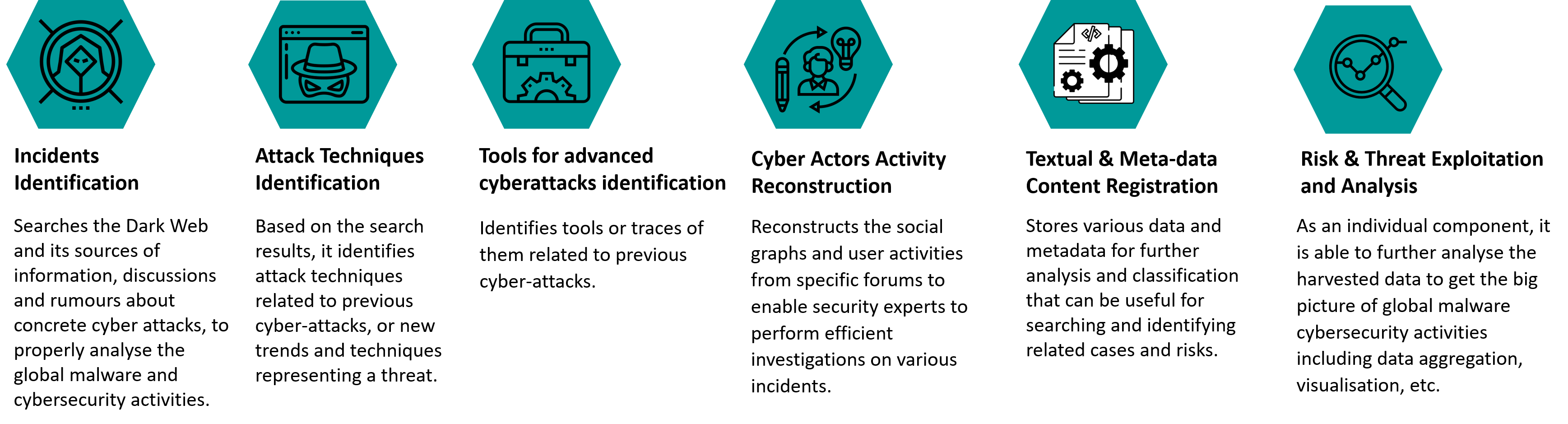 Figure 2 - DarkNet_1 - Understanding Deep and Dark Web and Exploring Its Threats