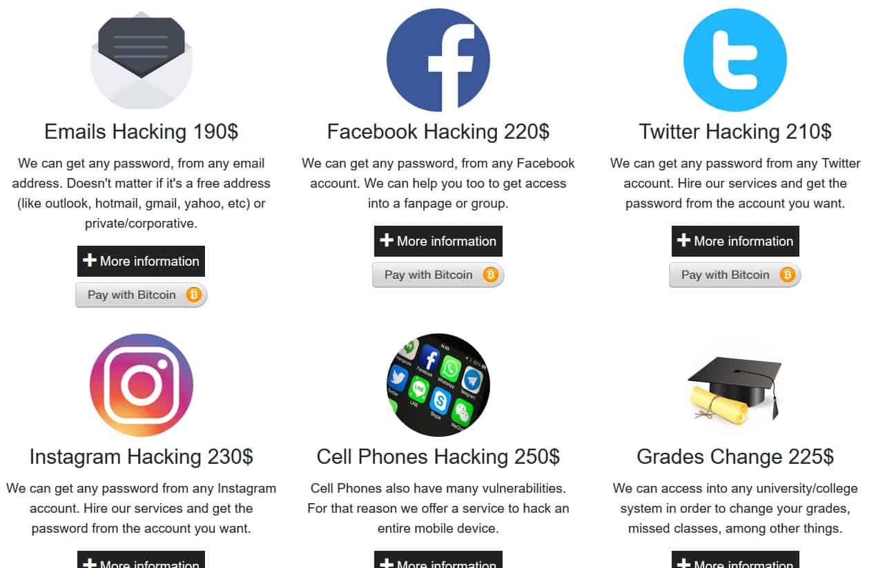 Figure 3 - HaaS - Understanding Deep and Dark Web and Exploring Its Threats