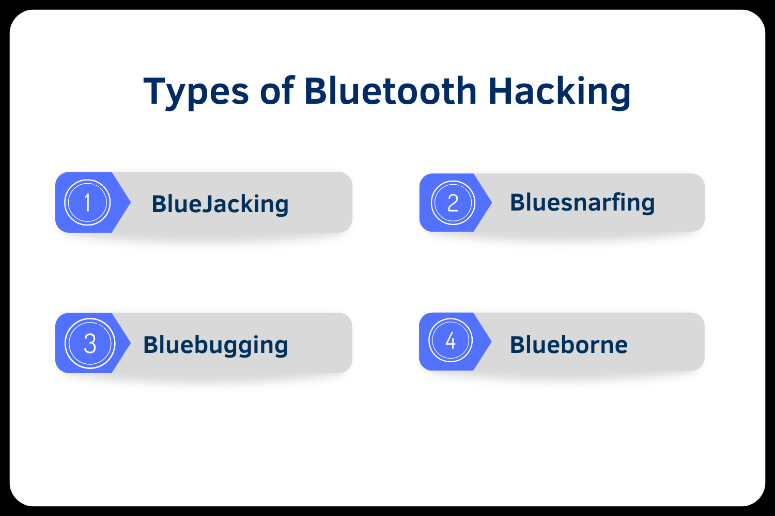 types of bluetooth hacking