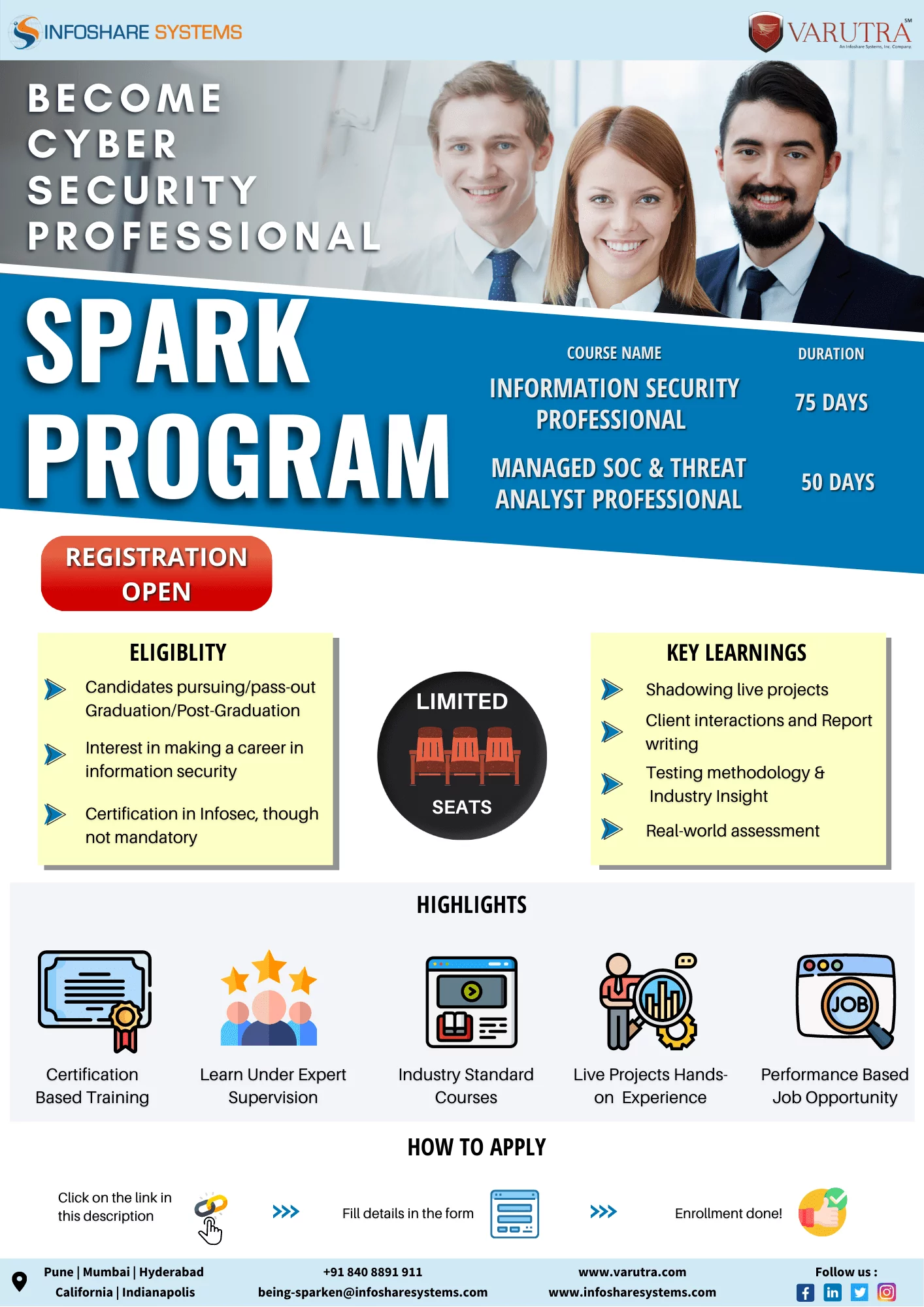 https://www.varutra.com/company-events/spark-program-for-cybersecurity-aspirants-professionals/
